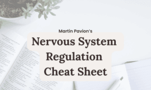 Nervous System Regulation cheat sheet by Martin Pavion, surrounded by a book, plant, and pen.