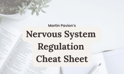 Nervous System Regulation cheat sheet by Martin Pavion, surrounded by a book, plant, and pen.